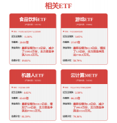 <b>I宠物内置响应式触觉系统</b>
